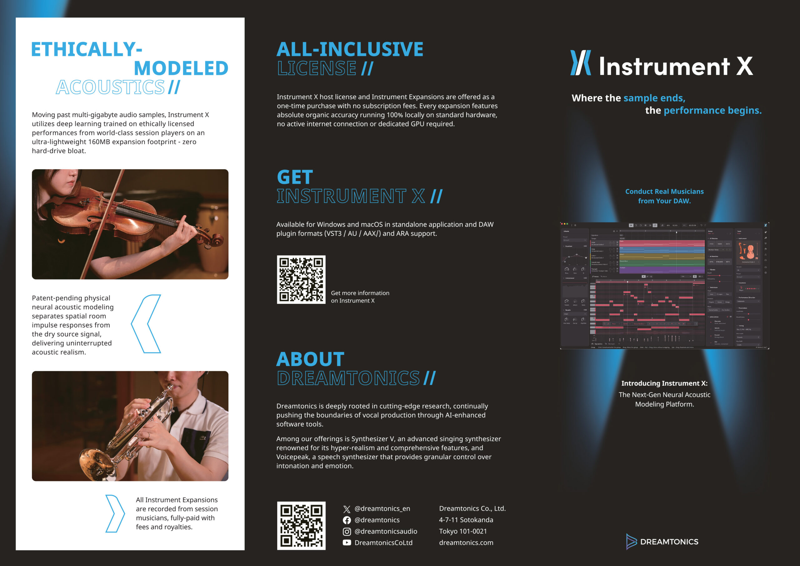 Instrument X brochure design for Dreamtonics by Says Who studio