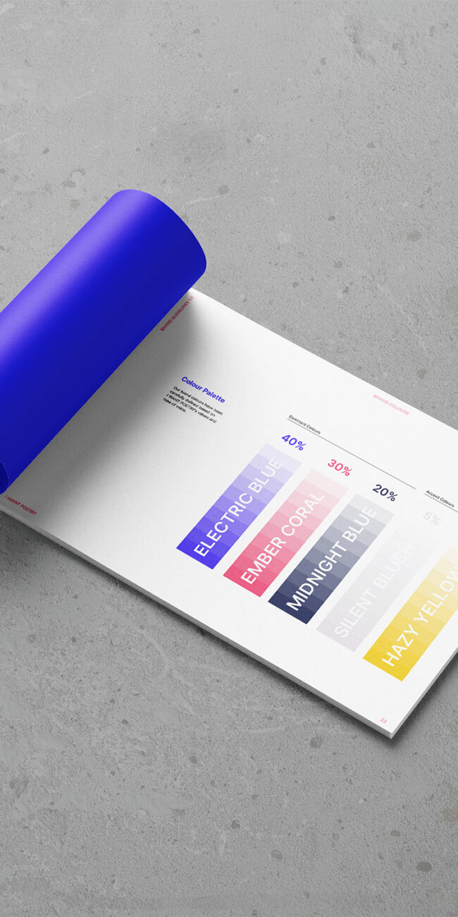 Brand design for indie-pop dup I WANT POETRY by Says Who studio