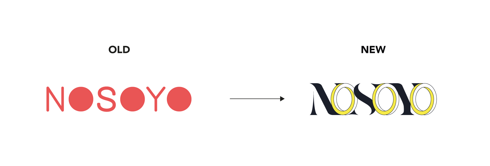 Logo design for indie-pop-dup NOSOYO by Says Who studio